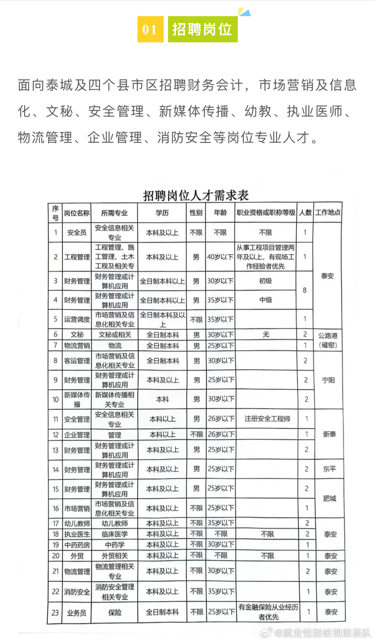 2025年1月25日 第23页