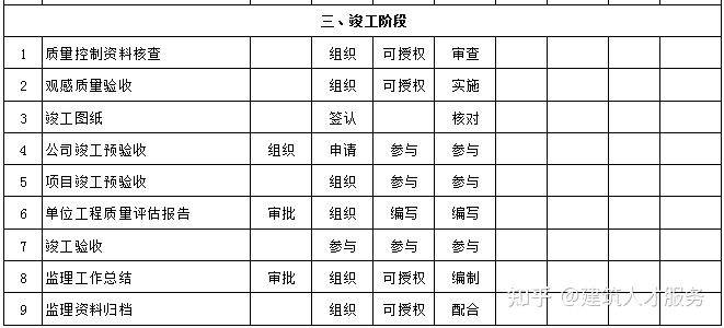 利通区级公路维护监理事业单位领导团队工作展望及最新领导介绍